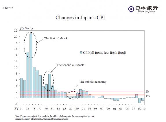 chart the bank of.2JPG.JPG