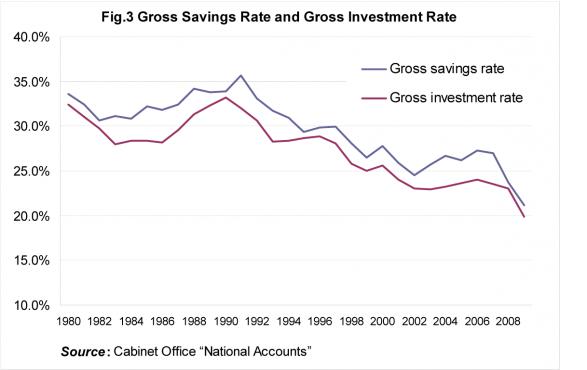 japanese economy.3JPG.JPG