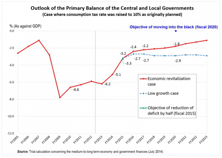 DJweb_25_eco_04-fig1