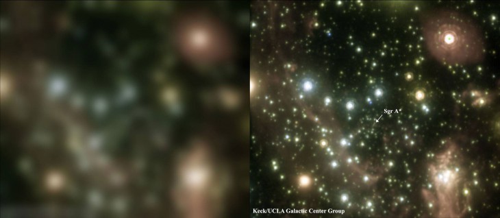 <strong>Image 2</strong>: Comparison of simulation images of the galactic center by the Subaru Telescope (left) and TMT (right)<br />A very sharp image is obtained after correcting the influence of Earth’s atmosphere with adaptive optics technology. The large diameter TMT can achieve four times as high or greater resolution than the Subaru Telescope. (Photos: Keck/UCLA)